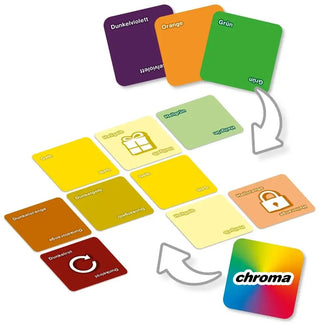 Chroma - Toki